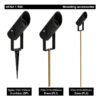 GENA 1 R60 Mounting