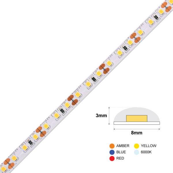 LED LIGHT STRIP VALUE 120L 9.6W IP65 IMAGE w TD 01
