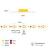 LED LIGHT STRIP VALUE 120L 12VDC 9 6W IP20 TD